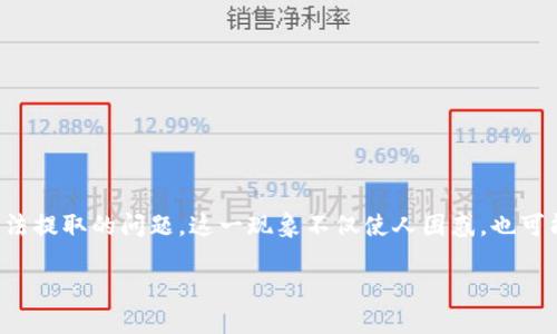 在这个数字货币日益普及的时代，钱包的安全性和便捷性变得尤为重要。TPWallet是一款备受欢迎的数字钱包应用，但有些用户可能会遇到看得到币却无法提取的问题。这一现象不仅使人困惑，也可能影响用户对这款钱包的信任度和使用体验。在本文中，我们将深入探讨TPWallet中的币种提取问题及其解决方案，让用户在使用过程中更加安心和顺畅。

TPWallet看得到币但无法提取？详解原因及解决方案