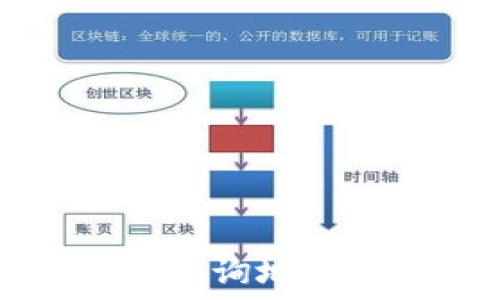   
如何通过TPWallet查询地址质押币量的全攻略