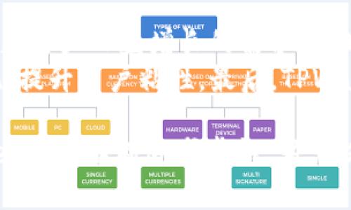   TPWallet的底层技术：来源、发展与未来展望 / 
 guanjianci TPWallet, 底层技术, 区块链, 钱包安全 /guanjianci 

一、TPWallet的底层技术来源
TPWallet是一款以区块链技术为基础的钱包应用，旨在提供安全、便捷的数字资产管理服务。其底层技术主要源自于以太坊和比特币网络，这两大区块链网络为TPWallet的设计和功能奠定了基础。TPWallet通过整合各种开源技术，形成了一套高效的生态系统。
区块链作为TPWallet的核心技术，确保了用户资产的透明性和不可篡改性。用户在TPWallet上进行的每一笔交易，都将被记录在区块链上，任何人都无法修改或删除，从而增强了钱包的安全性和用户信任。在这个技术的基础上，TPWallet引入了一系列安全保障措施，比如多重签名和冷钱包存储，进一步提高了数字资产的保护级别。

二、TPWallet的发展历程
TPWallet的发展历程可以追溯到区块链技术开始普及的初期阶段。随着数字货币的兴起，用户对安全、易用的钱包需求不断增加，TPWallet应运而生。起初，TPWallet仅支持少量主流数字货币，但随着用户需求的增加，TPWallet不断更新迭代，逐步扩大了支持的币种范围和功能。
在其发展的过程中，TPWallet团队始终秉持“安全、便捷、透明”的理念，推出了一系列创新的功能。例如，用户可以通过TPWallet在平台内进行数字资产交易、存储、转账等操作。同时，TPWallet也提供了便捷的DApp（去中心化应用）访问功能，让用户能够在钱包内体验区块链技术带来的全新应用场景。

三、TPWallet的技术架构及其优势
TPWallet的技术架构以模块化设计为基础，各个功能模块相互独立又紧密结合。这种设计不仅提高了系统的扩展性和灵活性，也让TPWallet能够轻松集成新兴技术，比如去中心化金融（DeFi）、非同质化代币（NFT）等。
TPWallet的安全性是其一大亮点。采用多重签名技术，确保用户在转账时需要多个私钥的配合，以避免单一密钥被盗所带来的风险。此外，TPWallet的大部分资产存储在冷钱包中，进一步降低了黑客攻击的风险。

四、TPWallet在市场上的表现与用户反馈
TPWallet自发布之初便受到了市场的广泛关注。用户对其安全性、便捷性和用户体验普遍给予了积极的反馈。尤其是在大规模数字货币交易频繁的时期，TPWallet的高效性能让许多用户选择了它作为首选钱包。
通过对用户反馈的分析，TPWallet团队不断改进产品，推出了多语言支持、用户隐私保护等功能，以满足不同地区用户的需求。此外，TPWallet还定期更新其安全协议，以应对不断演变的安全威胁。

五、未来展望：TPWallet的潜力与挑战
尽管TPWallet目前在市场上已经取得了一定的成绩，但未来的发展依然充满挑战。首先，随着区块链行业的快速发展，竞争愈发激烈，TPWallet需要不断进行技术创新，提升用户体验，以保持其市场竞争力。
其次，安全问题永远是数字钱包面临的重要挑战。TPWallet团队需要时刻关注安全技术的发展动态，提前布局可能出现的安全漏洞，保护用户的资金安全。此外，市场需求的变化也要求TPWallet具备敏锐的市场洞察能力，以及时调整策略。

六、常见问题详解

问题一：TPWallet如何保证用户资金的安全性？
资金安全是用户选择数字钱包时最关注的问题之一。TPWallet在这方面采取了一系列措施来确保用户资产的安全。首先，TPWallet采用了冷钱包存储技术，大部分数字资产存储在离线环境中，减少了被黑客攻击的风险。其次，TPWallet实施了多重签名机制，用户在进行转账时，必须通过多个私钥的验证才能完成操作，进一步降低了单一私钥被盗所带来的风险。
另外，TPWallet还定期进行系统安全性测试，及时发现并修复潜在的安全漏洞。同时，TPWallet团队始终保持与行业安全专家的合作，以便在出现新型攻击手段时，能够迅速应对。此外，TPWallet也加大了用户教育的力度，提供安全使用建议，帮助用户提高其自身的安全意识。

问题二：使用TPWallet的优势与劣势是什么？
TPWallet作为一款数字货币钱包，其优势和劣势不容忽视。首先，TPWallet在用户体验上表现出色，其简洁的界面设计和合理的功能布局，使得用户在进行各种操作时都能获得顺畅的体验。其次，TPWallet的安全机制非常成熟，冷钱包存储和多重签名技术大大增强了用户资产的安全性。
另外，TPWallet的支持币种也在不断增加，用户可以在一个平台上管理多种数字资产，提升了交易的便捷性。然而，TPWallet也存在一些劣势。例如，由于其技术架构高度集成，系统的复杂程度也相应增加，这在一定程度上提高了出错的概率。同时，TPWallet的某些高级功能对于初学者来说可能较为复杂，需要用户进行一定的学习和适应。

问题三：TPWallet未来的发展方向是什么？
展望未来，TPWallet的发展方向将主要集中在几个方面。首先，在技术创新方面，TPWallet将继续探索区块链技术的前沿，尤其是在DeFi和NFT等新兴领域的应用，以满足用户日益增长的需求。同时，TPWallet也计划增加更多的跨链支持，提升资产的流动性，让用户能够更方便地进行跨链交易。
其次，TPWallet仍将强调安全性，不断更新和改进其安全机制，以应对不断演变的网络安全威胁。此外，TPWallet还计划加强与其他区块链项目的合作，扩展其生态系统，提升用户粘性。最后，TPWallet将通过用户反馈不断完善用户体验，实现与用户的良性互动，努力成为用户最信赖的数字钱包之一。

通过以上分析，我们可以看到TPWallet的底层技术不仅来源于现有的区块链技术，也形成了自身独特的技术优势和发展潜力。无论是安全保障，还是用户体验，TPWallet都在不断追求卓越，努力提升其在市场上的竞争力。随着区块链技术的不断发展，我们有理由相信TPWallet将在未来取得更加显著的成就。