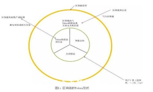 :
TPWallet海外版界面全面解析：功能与优势一网打尽