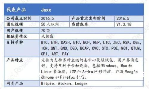 数字钱包的进化：从单一钱包到三类钱包的全面解析