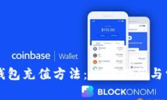 中石化数字钱包充值方法