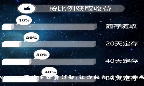 TPWallet买币手续费详解：让你轻松了解交易成本