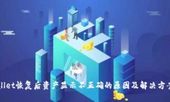 TPWallet恢复后资产显示不正