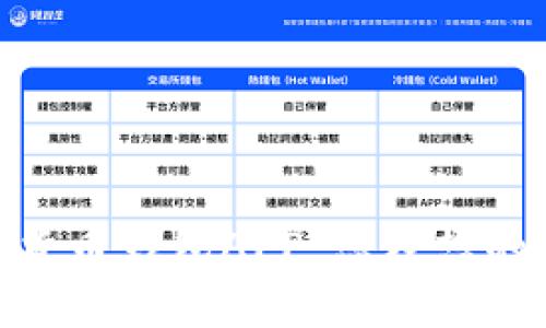 全面解析BAC数字货币钱包APP：您理想的数字资产管理工具