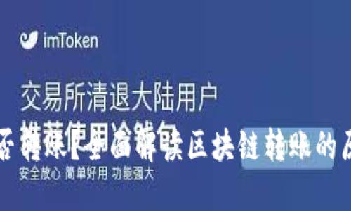 区块链钱包能否转账？全面解读区块链转账的原理与实操指南