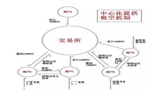 
如何彻底清除TPWallet交易记录：完整指南与注意事项