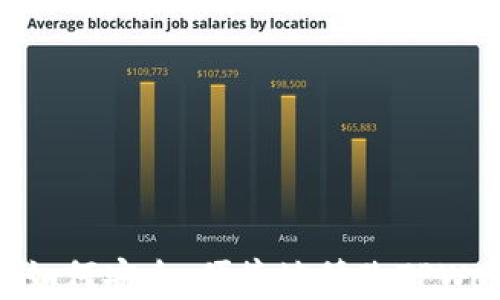 
全面解析：如何安全、便捷地修改TPWallet密码？