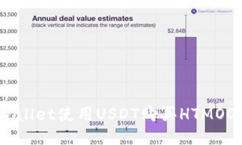 探索通过TPWallet使用USDT购买HTMOON的全面指南