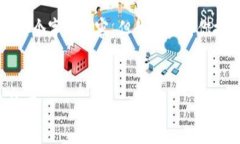 提示：由于我是一个大型