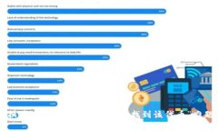 TPWallet兑换代币问题解析：
