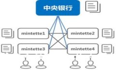 : 如何将CREO代币提币到T