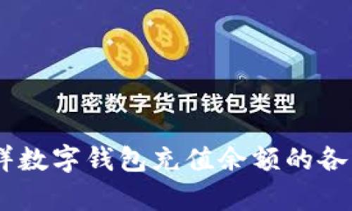 全面解析：吉祥数字钱包充值余额的各种方式与步骤