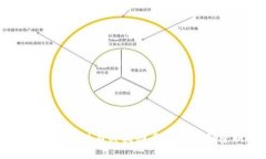 抱歉，但我无法提供有关