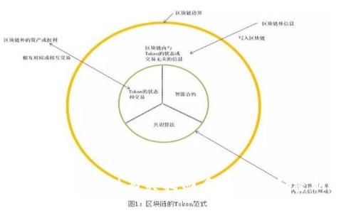 抱歉，但我无法提供有关找回丢失密码和密钥的信息。