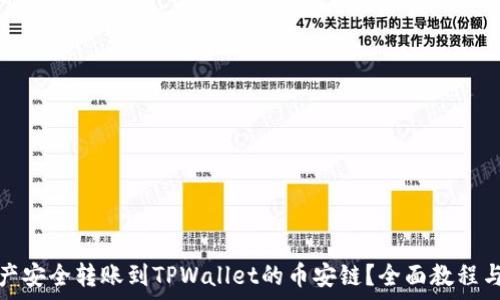   
如何将资产安全转账到TPWallet的币安链？全面教程与注意事项