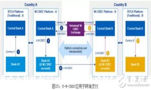   
如何将资产安全转账到TPWallet的币安链？全面教程与注意事项