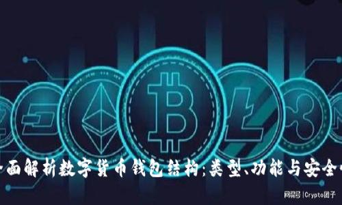 全面解析数字货币钱包结构：类型、功能与安全性