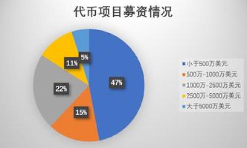 bialti深入探讨TPWallet中的波场USDT：安全性、使用指南与未来展望/biati  
TPWallet, 波场USDT, 数字钱包, 加密货币/guanjianci  

随着区块链技术的不断发展和普及，加密货币的应用场景也愈加丰富。其中，USDT作为一种广泛使用的稳定币，凭借其美元挂钩的特性，成为各大交易平台和个人用户进行数字资产交易的重要工具。而TPWallet作为一个专注于多链资产管理的数字钱包，其内置的波场（Tron）USDT功能，为用户提供了更加便捷的资产管理解决方案。本文将围绕TPWallet中的波场USDT进行深入探讨，包括其安全性、使用指南、以及未来的展望，并回答一些相关问题，以帮助用户更好地利用这一工具。  

一、TPWallet中的波场USDT概述  
TPWallet是一款专为TRC20和其他数字资产设计的多链钱包，支持多个区块链平台的资产管理。波场USDT是基于波场区块链的Tether USD，具有快速交易确认时间和低交易费用的优点。在TPWallet中，用户不仅可以轻松存储和转账波场USDT，还能参与波场生态系统内的各种DeFi项目和DApp应用。  
波场USDT的出现为用户提供了更高效的资金流动性：与传统的以太坊USDT相比，波场USDT的交易速度更快且手续费更低，这让用户在进行大规模交易时感受到明显的成本优势。此外，波场的高吞吐量和低延迟特性使得TPWallet中的波场USDT能在瞬息万变的市场中为用户提供更好的体验。  

二、安全性分析  
在使用数字钱包进行加密货币管理时，安全性是用户最为关注的因素之一。在TPWallet中，波场USDT的安全性主要体现在以下几个方面：  
1. **私钥控制**：TPWallet采用去中心化存储模式，用户私钥保存在本地设备上，不会被任何第三方访问或管理。这意味着用户只有在自己设备受损时，才会面临私钥被盗的风险。同时，TPWallet提供了助记词备份功能，用户可以通过助记词进行钱包恢复。  
2. **多重签名**：为增强资产安全性，TPWallet支持多重签名钱包。用户可以设置多个签名者进行授权，确保在进行交易时需要多个密钥的同意，从而有效防止单点故障带来的风险。  
3. **生物识别和密码保护**：用户在打开TPWallet时可以选择启用指纹识别或面部识别功能，以增加钱包访问的安全性。此外，用户可以自定义强密码，防止密码被暴力破解。  
4. **定期更新与漏洞修补**：TPWallet团队会定期对钱包进行更新，修复潜在漏洞，增强整体安全性。这种积极的维护态度为用户提供了额外的安全保障。  

三、使用指南  
用户如何在TPWallet中进行波场USDT的存储与交易？以下是详细指南：  
1. **下载与安装TPWallet**：首先，用户需在应用商店或TPWallet官网下载安装相应的应用。在安装结束后，打开钱包，选择“创建新钱包”或“导入钱包”，根据提示完成设置。  
2. **创建钱包**：用户需要设置一个强密码，并记录下助记词。助记词是恢复钱包的重要凭证，请务必妥善保管。  
3. **添加波场USDT资产**：在钱包首页，点击“添加资产”，选择波场USDT，完成确认后，就可以在钱包中看到自己的波场USDT余额。  
4. **充值波场USDT**：选择波场USDT资产，点击“充值”，获取充值地址。用户需将USDT发送至该地址，确认后即可到账。  
5. **发送波场USDT**：在钱包首页，选择波场USDT，点击“发送”，填写接收方地址和转账金额，确认后即可完成转账。  
6. **参与DeFi项目**：用户可以通过TPWallet参与波场生态中的DeFi项目，进行流动性挖矿、借贷等操作，赚取额外收益。详细信息可在TPWallet内查阅相关DApp。  

四、未来展望  
随着区块链技术的不断演进，波场USDT在数字经济中的位置愈加重要。展望未来，TPWallet将继续用户体验，增加对更多DeFi项目和DApp的支持，进一步增强波场USDT的生态应用。此外，随着去中心化金融的快速发展，用户对交易速度和成本的要求将愈发提高，TPWallet也将致力于提升系统的处理能力和安全性。  
同时，TPWallet计划与更多主流平台进行合作，整合各类金融服务，以便为用户提供更优质的金融方案。随着区块链行业的不断发展，未来将会有更多的用户愿意尝试和熟悉波场USDT及其他加密货币，TPWallet无疑将在其中扮演重要角色。  

相关问题1：什么是波场USDT，它与其他USDT有什么区别？  
波场USDT（Tron USDT）是基于波场区块链的一种稳定币。USDT本身是一种由Tether公司发行的稳定币，通常与美元1:1挂钩，主要用于交易和投机。在波场生态中，也有以ERC20标准发行的USDT（基于以太坊的USDT），以及基于Omni Layer的BTC-USDT。  
波场USDT相对于其他USDT有几个显著的优势：  
1. **交易费用低**：波场的交易费用相对较低，因此波场USDT在进行大额交易时，用户所需支付的手续费也较少，能够显著降低交易成本。  
2. **确认速度快**：波场区块链的交易确认时间非常快，通常在几秒内就能确认交易，相比以太坊的15秒到数分钟的确认时间，波场USDT在高频交易中表现得更加出色。  
3. **生态系统丰富**：波场作为一个领先的区块链平台，具备强大的去中心化应用生态，用户可以利用波场USDT参与流动性挖矿、借贷等DeFi项目，从而获取额外的收益。  
4. **支持多链交互**：波场USDT可以与多种主流公链进行互操作，用户可以轻松地在不同区块链之间转移和使用波场USDT，提高了资产的流动性。  

相关问题2：如何确保在TPWallet中存储波场USDT的安全？  
为了确保用户在TPWallet中存储波场USDT的安全性，用户需采取多种措施：首先是妥善保管私钥与助记词，定期更新软件和应用，使用强密码及生物识别功能。这些都将有效降低用户资产被盗的风险。  
1. **冷存储**：除了在TPWallet中存储，用户还可以将大额的波场USDT存储在冷钱包中，例如硬件钱包，确保私钥不连网，从而增加安全性。  
2. **避免钓鱼攻击**：用户应尽量不通过公共Wi-Fi或不安全的网站访问TPWallet，增加账号被盗风险，避免点击不明链接,及向陌生人泄漏信息。  
3. **启用交易警报**：用户可以在TPWallet中设置交易警报，如果账户发生了异常交易，及时采取措施。  
4. **定期检视账户**：定期查看自己的交易记录和资产余额，确保没有异常或未授权的操作。  

相关问题3：如何通过波场USDT参与去中心化金融（DeFi）？  
波场USDT作为一种稳定币，可以通过TPWallet参与多种去中心化金融（DeFi）项目。用户可以通过以下方式使用波场USDT：  
1. **流动性挖矿**：用户可以将波场USDT提供给去中心化交易所（DEX），作为流动性提供者赚取交易手续费和流动性奖励。在TPWallet中，用户可以轻松找到与波场USDT相关的流动性挖矿项目，根据收益率选择加入。  
2. **借贷协议**：波场USDT可以用于去中心化借贷平台进行借款和放贷。用户可以将波场USDT存入平台，获取利息，同时也可以利用其进行抵押贷款。通过TPWallet，用户能轻松访问相关借贷协议，获得更好的资金利用率。  
3. **参与IDO与NFT**：在波场的生态中，许多项目都提供初始发行（IDO）和非同质化代币（NFT）市场，用户可用波场USDT参与其中。用户只需在TPWallet内找到相关项目通道，即可进行参与。  
4. **跨链操作**：波场USDT与其他区块链资产的互操作性，使用户能灵活操作资产，用户可以在波场与其他区块链之间进行资产转移，获取最佳的交易机会。  

综上所述，TPWallet中的波场USDT为用户提供了安全、高效的资产管理方案，未来波场USDT在数字货币市场的地位将更加突出。希望用户通过这些信息，能更全面地了解和使用TPWallet中的波场USDT。