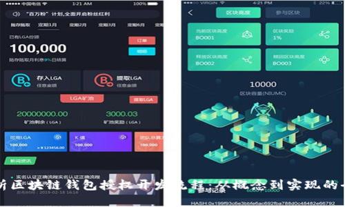 全面解析区块链钱包授权开发流程：从概念到实现的全景指南