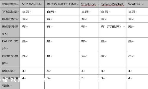 全面解析：加密钱包推介语大全，帮您选择最适合的数字资产储存方案