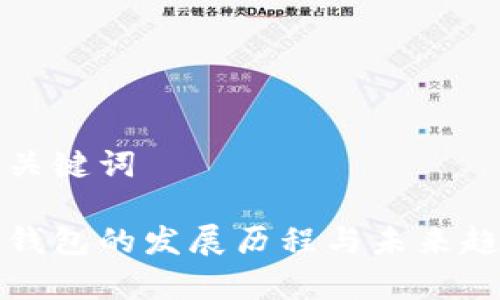 思考和关键词

加密币钱包的发展历程与未来趋势解析