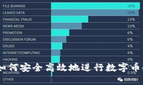 全面指南：如何安全高效地进行数字币冷钱包转账
