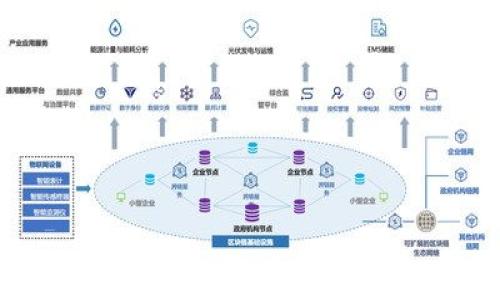 
如何从TPWallet提取SHIB：详尽指南与全流程分析