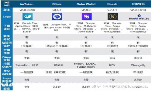 如何通过数字钱包实现财富增长？探索最值得投资的数字钱包赚钱项目