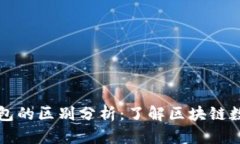 TPWallet与波场钱包的区别分