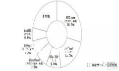如何使用小米钱包实现门