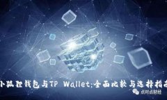 小狐狸钱包与TP Wallet：全