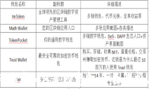 
TPWallet被骗后如何追回资金：全面解析与有效策略
