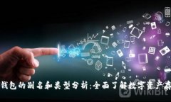 加密货币钱包的别名和类