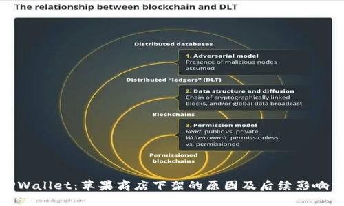 : TPWallet：苹果商店下架的原因及后续影响分析