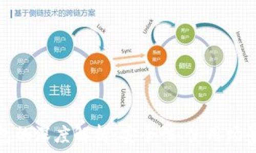   
数字货币钱包的深度解析：安全性、使用场景与未来发展