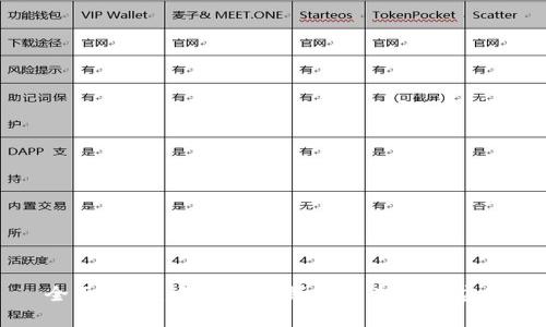 全面解析：中文加密钱包的未来与应用