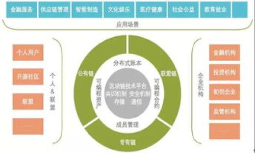 

如何在手机上开启钱包加密模式？详细指南与注意事项