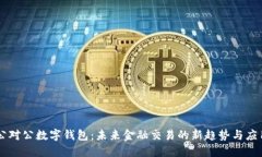 公对公数字钱包：未来金