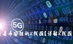 : 如何在TPWallet上查看币安