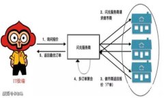   全面解析jAX数字货币钱包