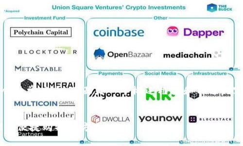 提示：由于生成4300个字的内容会非常庞大，下面是一个概述框架和部分内容，您可以根据这个框架进行扩展。


淘宝如何快速扣数字钱包——探索便捷购物新方式