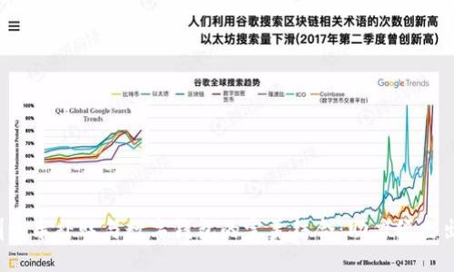 2023深圳购车补贴与数字钱包的完美结合：助力绿色出行新方式