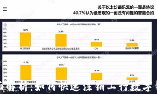 
全面解析：如何快速注销工行数字钱包