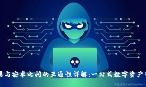 和关键词

TPWallet苹果与安卓之间的互通性详解：一站式数字资产管理解决方案