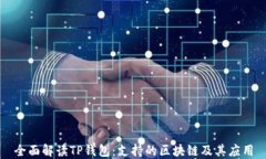 全面解读TP钱包：支持的区