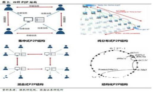 详解TPWallet货币链：如何轻松购买数字货币？