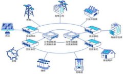 : 探索 TPWallet：如何通过它