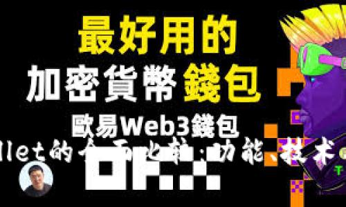 世链通与TPWallet的全面比较：功能、技术与用户体验解析