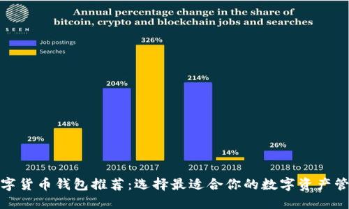 最佳数字货币钱包推荐：选择最适合你的数字资产管理工具